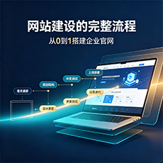 泰州建站-网站建设的完整流程：从0到1搭建企业官网