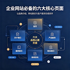 泰州建站-企业网站必备的六大核心页面